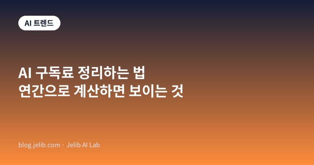 AI 도구 구독을 작업 단위로 묶어 중복을 걸러내고 연간 총비용으로 환산하는 방법을 정리한 글의 대표 이미지